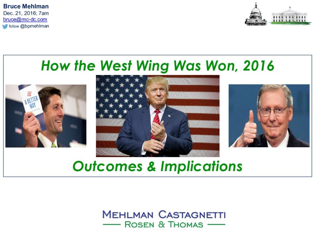 'How the West Wing Was Won, 2016: Outcomes & Implications' Infographic Thumbnail