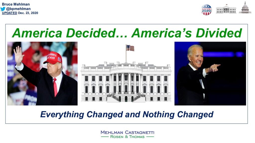 ' America Decided…America’s Divided: Everything Changed and Nothing Changed' Infographic Thumbnail
