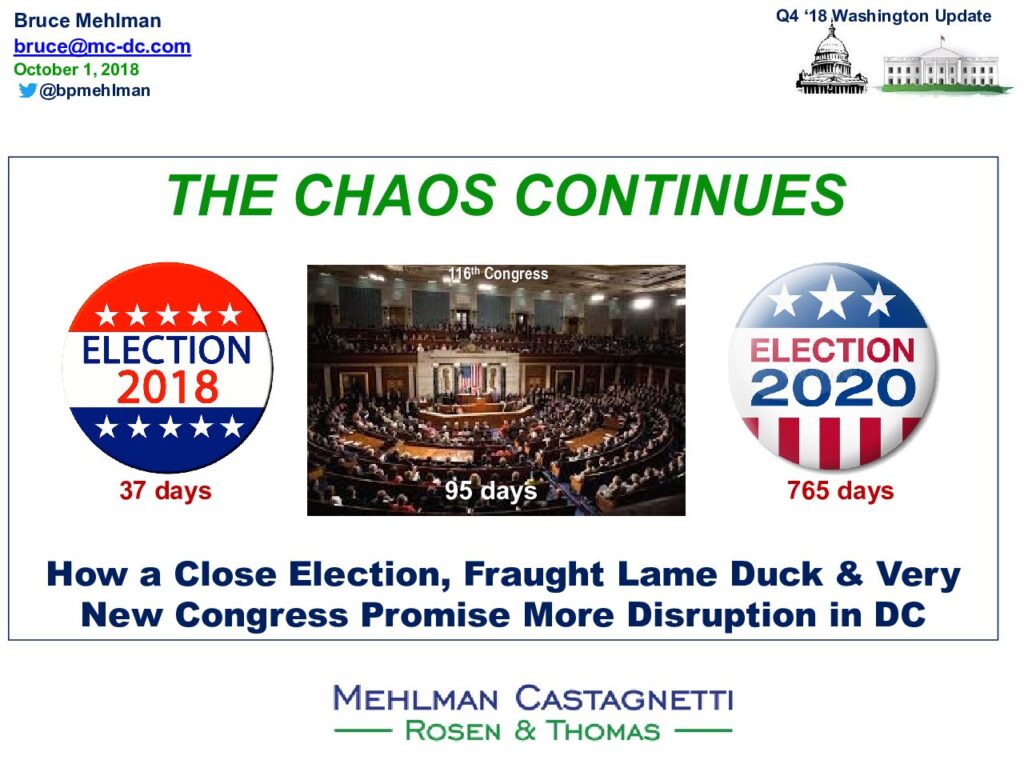 'The Chaos Continues' Infographic Thumbnail