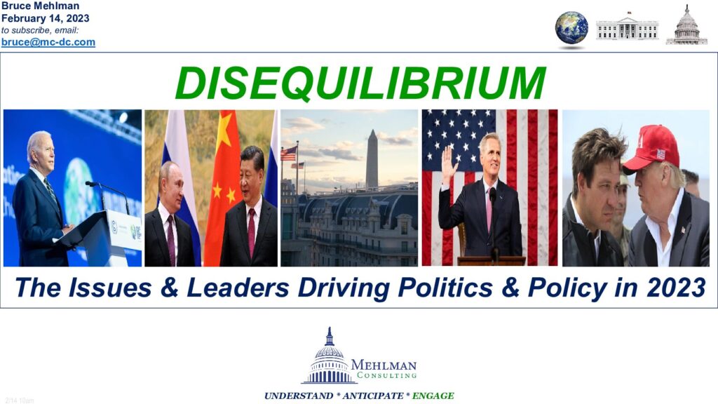 'Disequilibrium: The Issues & Leaders Driving Politics and Policy in 2023' Infographic Thumbnail