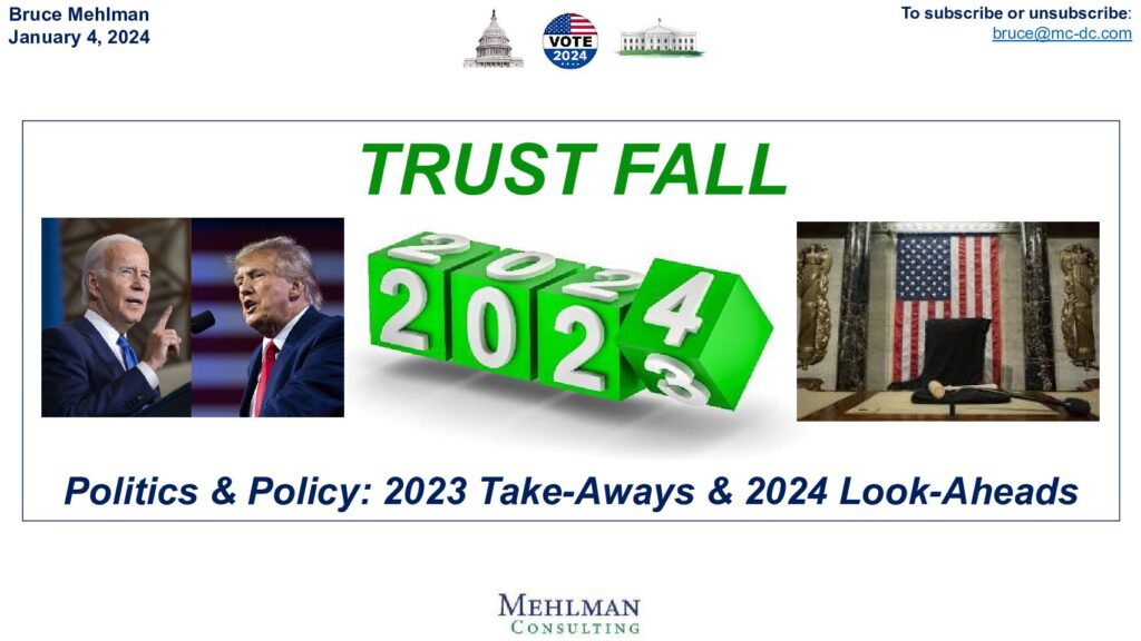 'Trust Fall: Politics & Policy: 2023 Take-Aways & 2024 Look-Aheads' Infographic Thumbnail